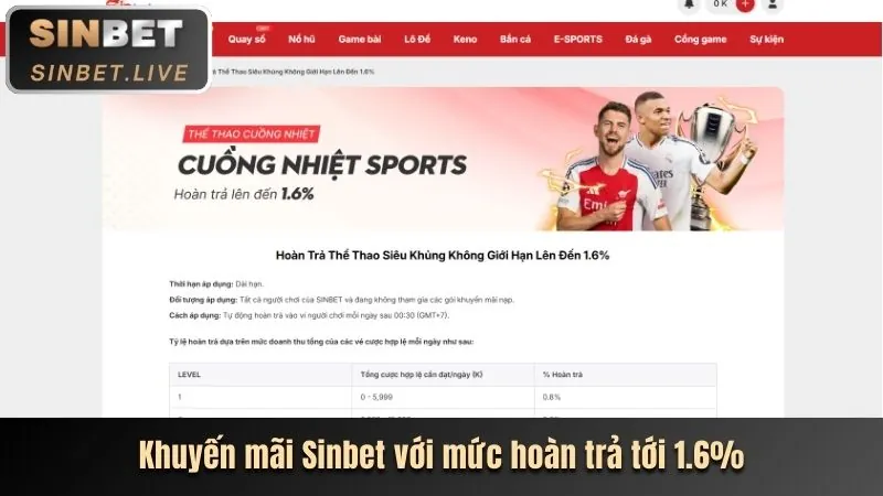 Khuyến mãi nạp lại hàng ngày 197vip